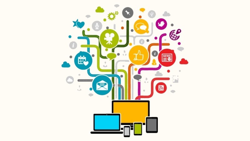 Why Digital Marketing Is the Secret Sauce to Business Success